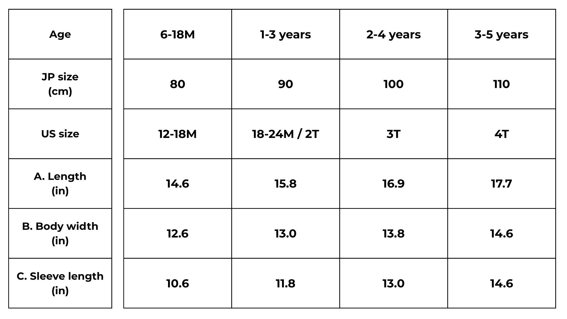 英語版サイズ表（セーター）